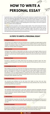 Should I Include My Personal Essay If It Is Optional? And Why Not Add a Unicorn to Your Resume While You're At It?